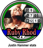Ruby Rod HeroClix Custom Bystander Token