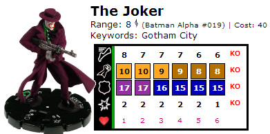 Batman Alpha The Joker Dial
