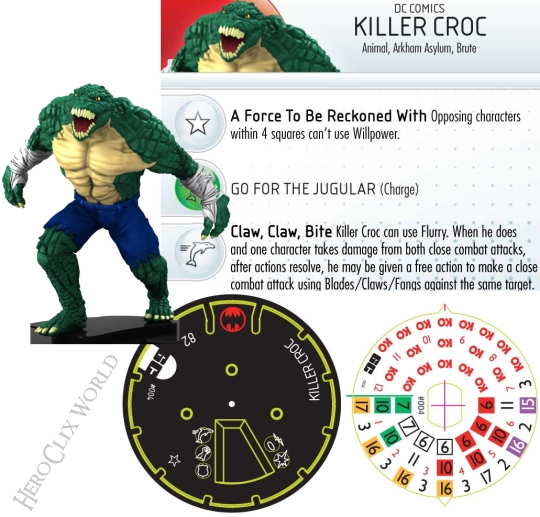 HeroClix Two Face Gotham City Strategy Killer Croc