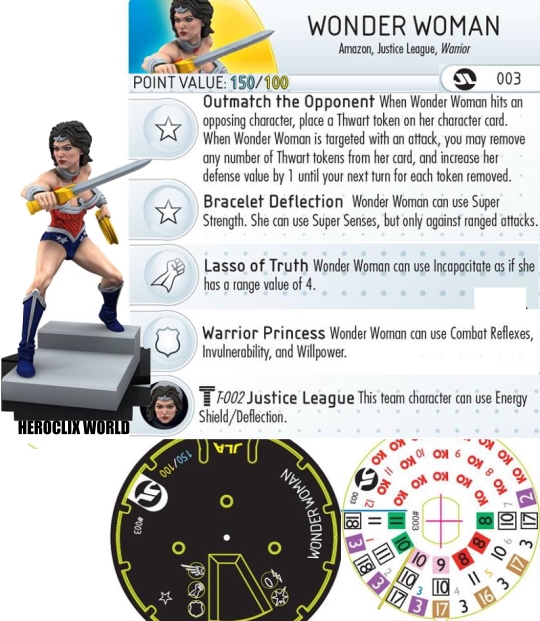 Justice League Strategy Wonder Woman HeroClix Dial