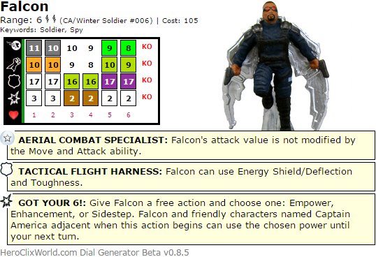 Falcon Winter Soldier HeroClix Dial
