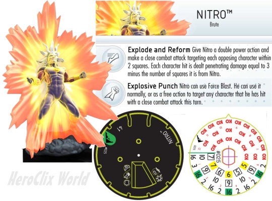 HeroClix nitro dial chaos war