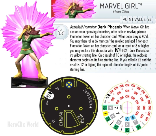 HeroClix marvel Girl