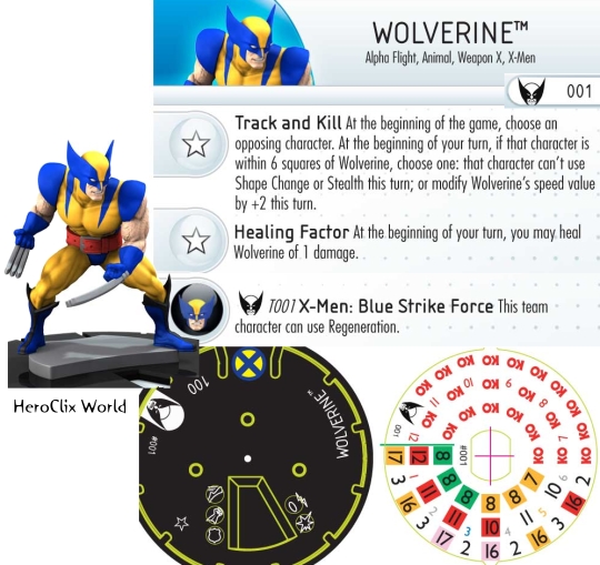 Wolverine Dial