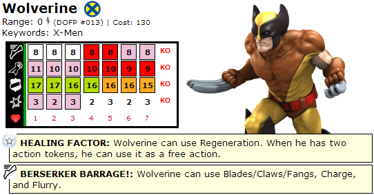 HeroClix DOFP dials Wolverine
