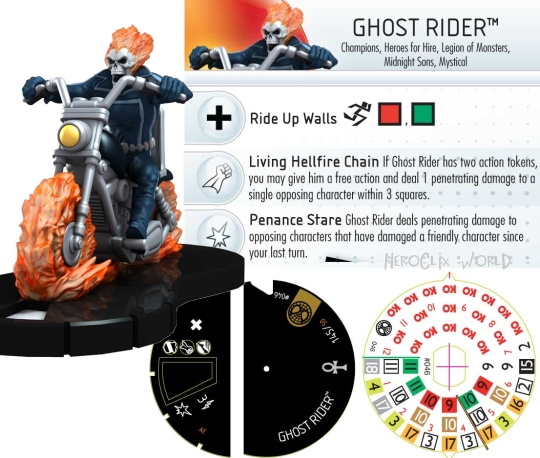 Ghost Rider HeroClix Dial