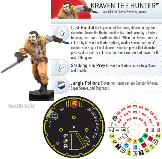 Kraven The hunter HeroClix Dial