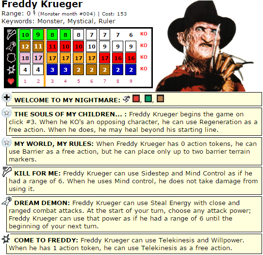 HeroClix Dial the Quintessential Freddy Krueger