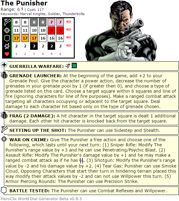 The Quintessential Punisher HeroClix Dial